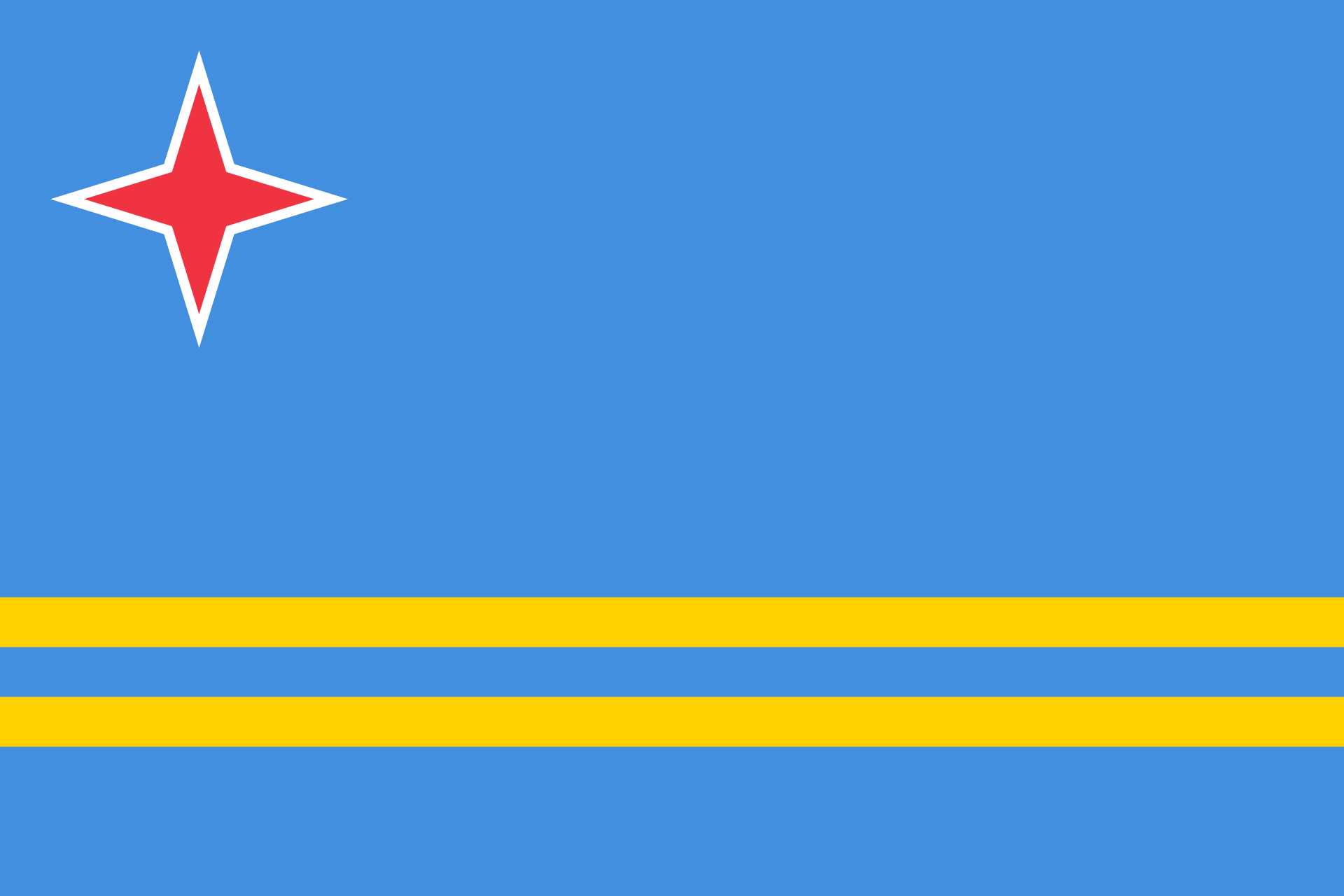 De Arubaanse vlag.